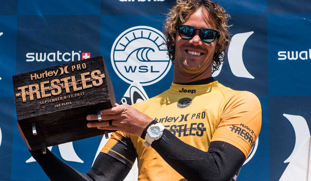 2017 Hurley Lower Trestles Pro Wrap-Up