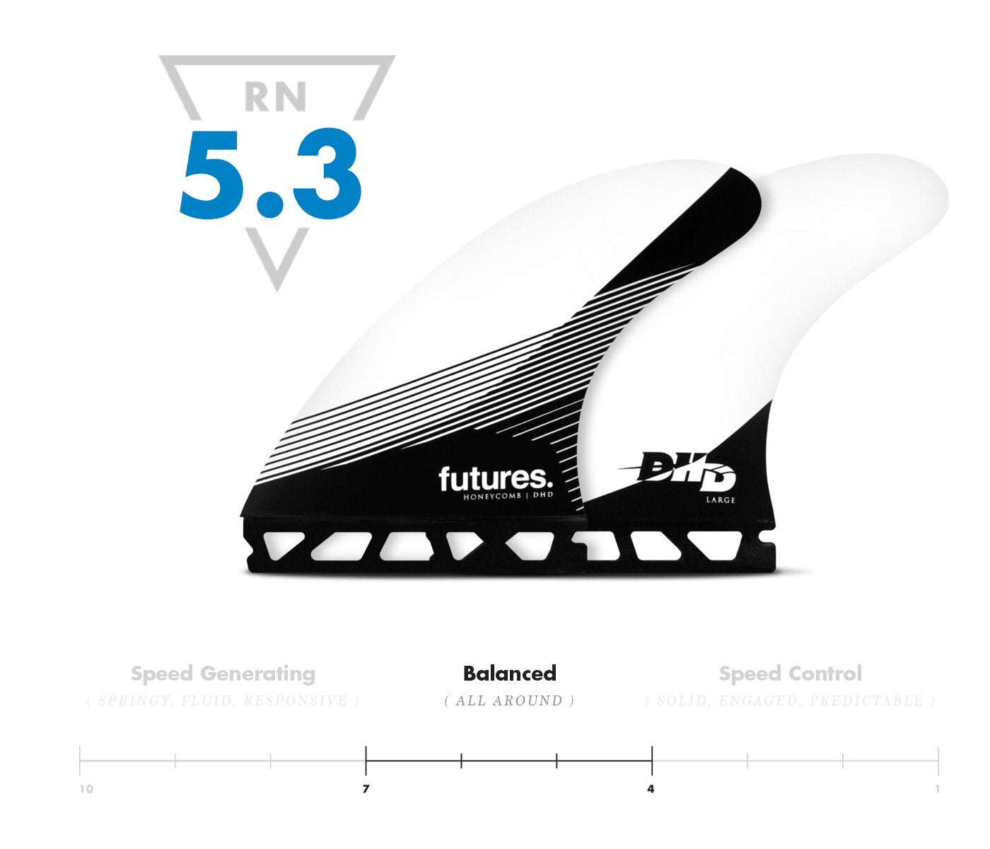 Futures DHD Fins - Thumbnail 4